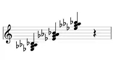 Sheet music of Eb madd4 in three octaves
